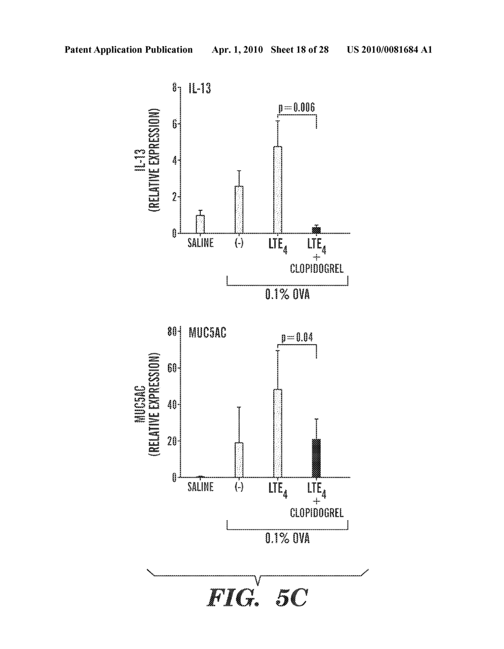 METHODS FOR TREATING INFLAMMATORY DISORDERS - diagram, schematic, and image 19