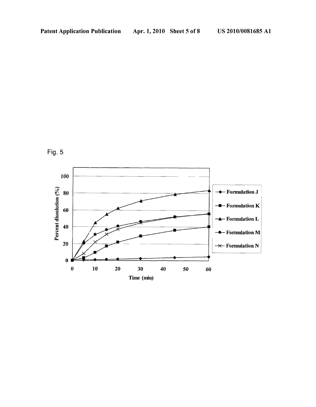 PHARMACEUTICAL COMPOSITION - diagram, schematic, and image 06