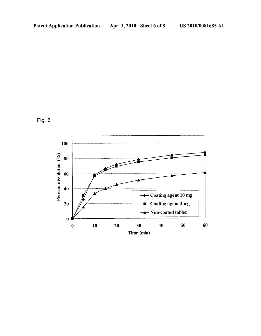 PHARMACEUTICAL COMPOSITION - diagram, schematic, and image 07