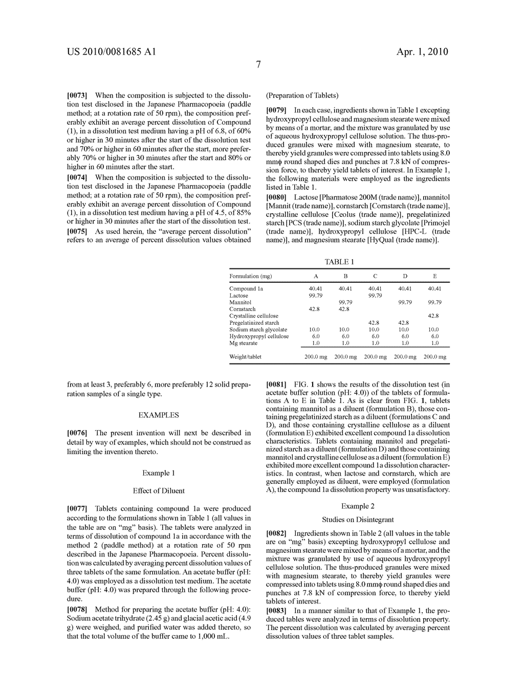 PHARMACEUTICAL COMPOSITION - diagram, schematic, and image 16