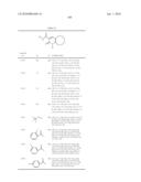 Pyridone derivatives having a binding activity to the cannabinoid type 2 recepter diagram and image