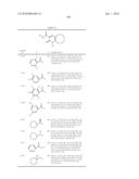 Pyridone derivatives having a binding activity to the cannabinoid type 2 recepter diagram and image