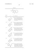 Pyridone derivatives having a binding activity to the cannabinoid type 2 recepter diagram and image