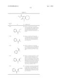 Pyridone derivatives having a binding activity to the cannabinoid type 2 recepter diagram and image