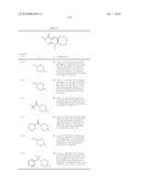 Pyridone derivatives having a binding activity to the cannabinoid type 2 recepter diagram and image