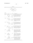 Pyridone derivatives having a binding activity to the cannabinoid type 2 recepter diagram and image