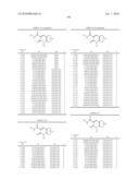 Pyridone derivatives having a binding activity to the cannabinoid type 2 recepter diagram and image