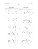 Pyridone derivatives having a binding activity to the cannabinoid type 2 recepter diagram and image