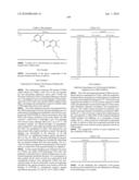 Pyridone derivatives having a binding activity to the cannabinoid type 2 recepter diagram and image