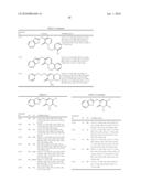 Pyridone derivatives having a binding activity to the cannabinoid type 2 recepter diagram and image