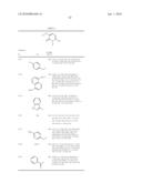 Pyridone derivatives having a binding activity to the cannabinoid type 2 recepter diagram and image