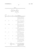 Pyridone derivatives having a binding activity to the cannabinoid type 2 recepter diagram and image