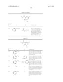 Pyridone derivatives having a binding activity to the cannabinoid type 2 recepter diagram and image