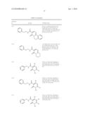 Pyridone derivatives having a binding activity to the cannabinoid type 2 recepter diagram and image