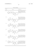 Pyridone derivatives having a binding activity to the cannabinoid type 2 recepter diagram and image