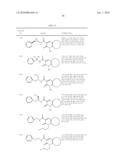 Pyridone derivatives having a binding activity to the cannabinoid type 2 recepter diagram and image