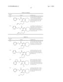 Pyridone derivatives having a binding activity to the cannabinoid type 2 recepter diagram and image