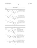 Pyridone derivatives having a binding activity to the cannabinoid type 2 recepter diagram and image