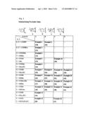 Chiral Cyclic Beta-Amino Acids and their Derivatives, Pharmaceutical Compositions Containing Them and the Use of Such Compounds diagram and image