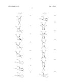 COMBINATIONS COMPRISING ALPHA-2-DELTA LIGANDS diagram and image