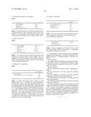 COMBINATIONS COMPRISING ALPHA-2-DELTA LIGANDS diagram and image