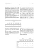 Memantine For The Treatment Of Childhood Behavioral Disorders diagram and image