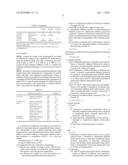 Use of an Organopolysiloxane Composition Vulcanizable From Room Temperature To Form A Self-Adhesive Elastomer diagram and image