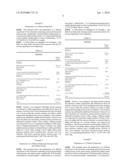 PROCESS FOR PRODUCING BLOCK COPOLYMER PIGMENT DISPERSANTS diagram and image