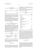 PROCESS FOR PRODUCING BLOCK COPOLYMER PIGMENT DISPERSANTS diagram and image