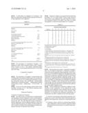 PROCESS FOR PRODUCING BLOCK COPOLYMER PIGMENT DISPERSANTS diagram and image