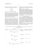 ACRYLIC PRESSURE-SENSITIVE ADHESIVES WITH AZIRIDINE CROSSLINKING AGENTS diagram and image