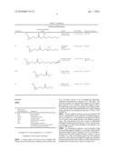 ACRYLIC PRESSURE-SENSITIVE ADHESIVES WITH AZIRIDINE CROSSLINKING AGENTS diagram and image