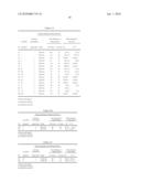 ACRYLIC PRESSURE-SENSITIVE ADHESIVES WITH AZIRIDINE CROSSLINKING AGENTS diagram and image