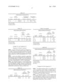 ACRYLIC PRESSURE-SENSITIVE ADHESIVES WITH AZIRIDINE CROSSLINKING AGENTS diagram and image