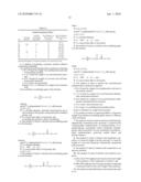 ACRYLIC PRESSURE-SENSITIVE ADHESIVES WITH AZIRIDINE CROSSLINKING AGENTS diagram and image