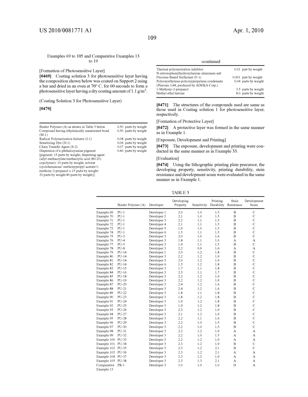 METHOD OF PREPARING LITHOGRAPHIC PRINTING PLATE - diagram, schematic, and image 111