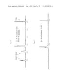 METHOD OF MAKING ISOSORBIDE POLYCARBONATE diagram and image