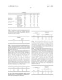 METHOD OF MAKING ISOSORBIDE POLYCARBONATE diagram and image