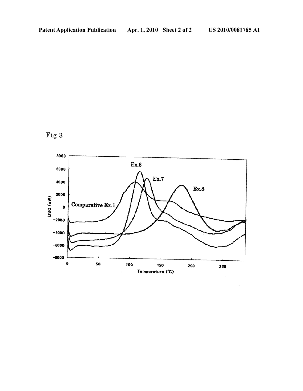 Cationically polymerizable composition and method for controlling cationic polymerization - diagram, schematic, and image 03