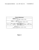 Homogeneous Erythropoietin and Other Peptides and Proteins, Methods and Intermediates for Their Preparation diagram and image