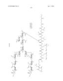 Homogeneous Erythropoietin and Other Peptides and Proteins, Methods and Intermediates for Their Preparation diagram and image