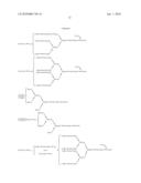 Homogeneous Erythropoietin and Other Peptides and Proteins, Methods and Intermediates for Their Preparation diagram and image