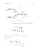 Homogeneous Erythropoietin and Other Peptides and Proteins, Methods and Intermediates for Their Preparation diagram and image