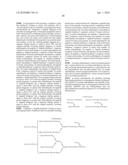 Homogeneous Erythropoietin and Other Peptides and Proteins, Methods and Intermediates for Their Preparation diagram and image