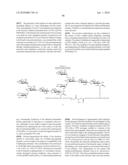 Homogeneous Erythropoietin and Other Peptides and Proteins, Methods and Intermediates for Their Preparation diagram and image