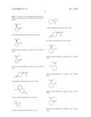 PEPTIDES AND PEPTIDOMIMETIC COMPOUNDS, THE MANUFACTURING THEREOF AS WELL AS THEIR USE FOR PREPARING A THERAPEUTICALLY AND/OR PREVENTIVELY ACTIVE PHARMACEUTICAL COMPOSITION diagram and image