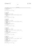 PEPTIDES AND PEPTIDOMIMETIC COMPOUNDS, THE MANUFACTURING THEREOF AS WELL AS THEIR USE FOR PREPARING A THERAPEUTICALLY AND/OR PREVENTIVELY ACTIVE PHARMACEUTICAL COMPOSITION diagram and image