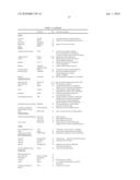 Novel Vectors for Production of Interferon diagram and image