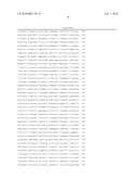 Novel Vectors for Production of Interferon diagram and image