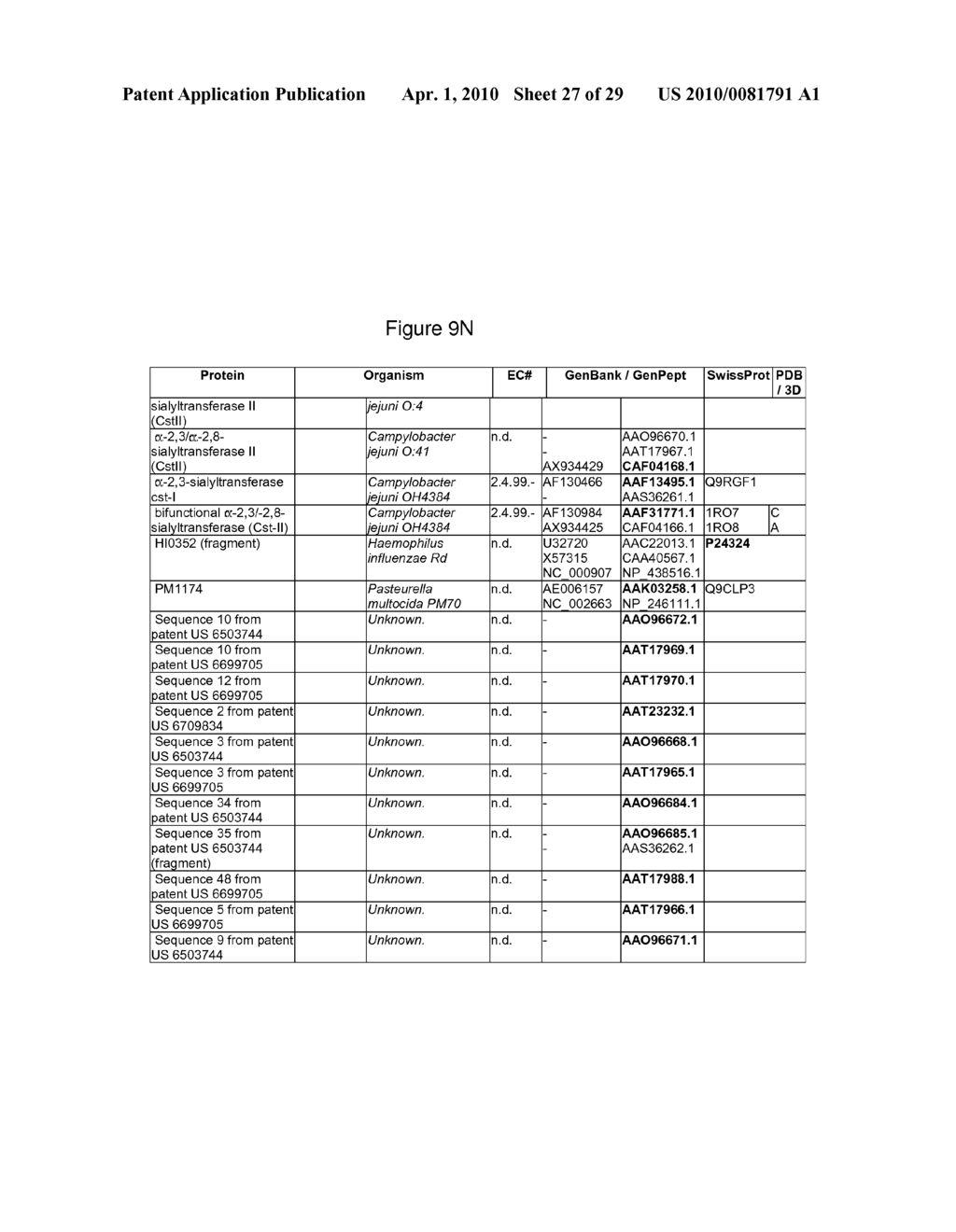 GLYCOPEGYLATED FACTOR IX - diagram, schematic, and image 28